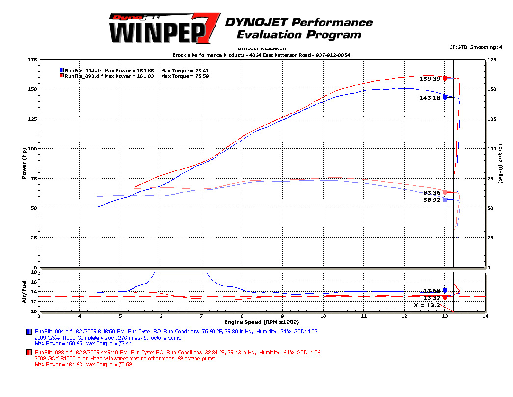 S1009-AH_All_Stock.jpg